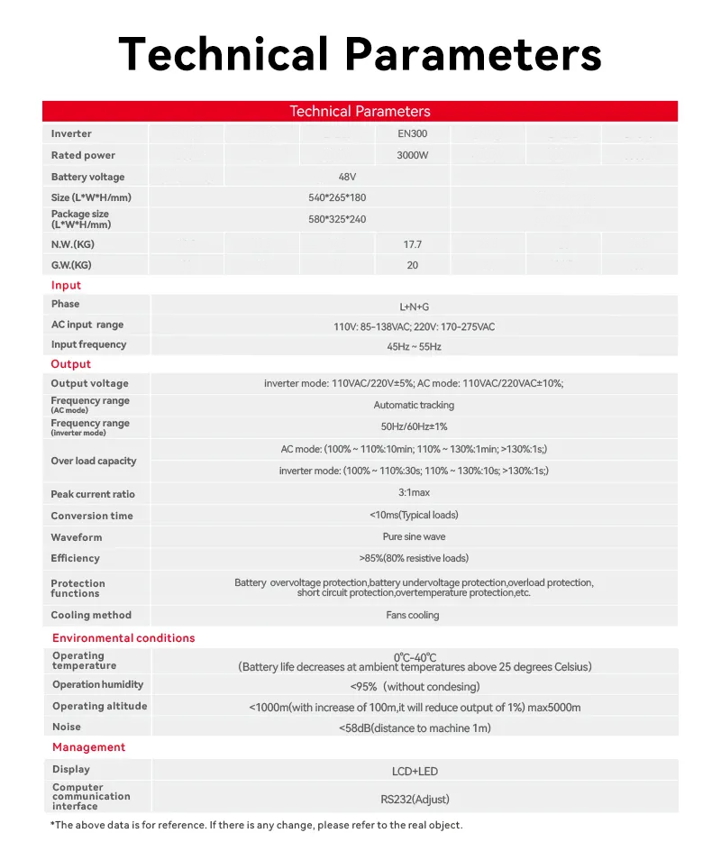 Inversor Cargador 3000 Watts Onda Pura 48v Toroidal